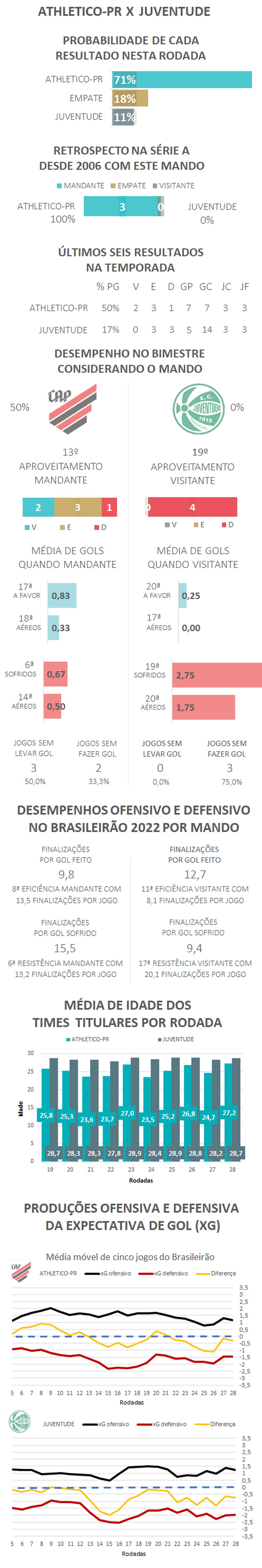  &mdash; Foto: Espi&atilde;o Estat&iacute;stico