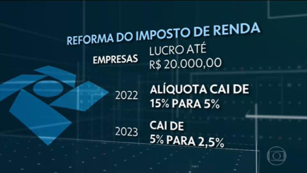 Relator da reforma tributária concluiu texto da proposta - Vimarsana News