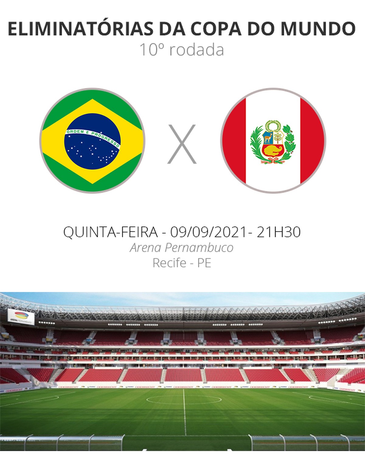 Brasil X Peru Onde Assistir Escalacoes Desfalques E Arbitragem Do Jogo Das Eliminatorias Eliminatorias America Do Sul Ge