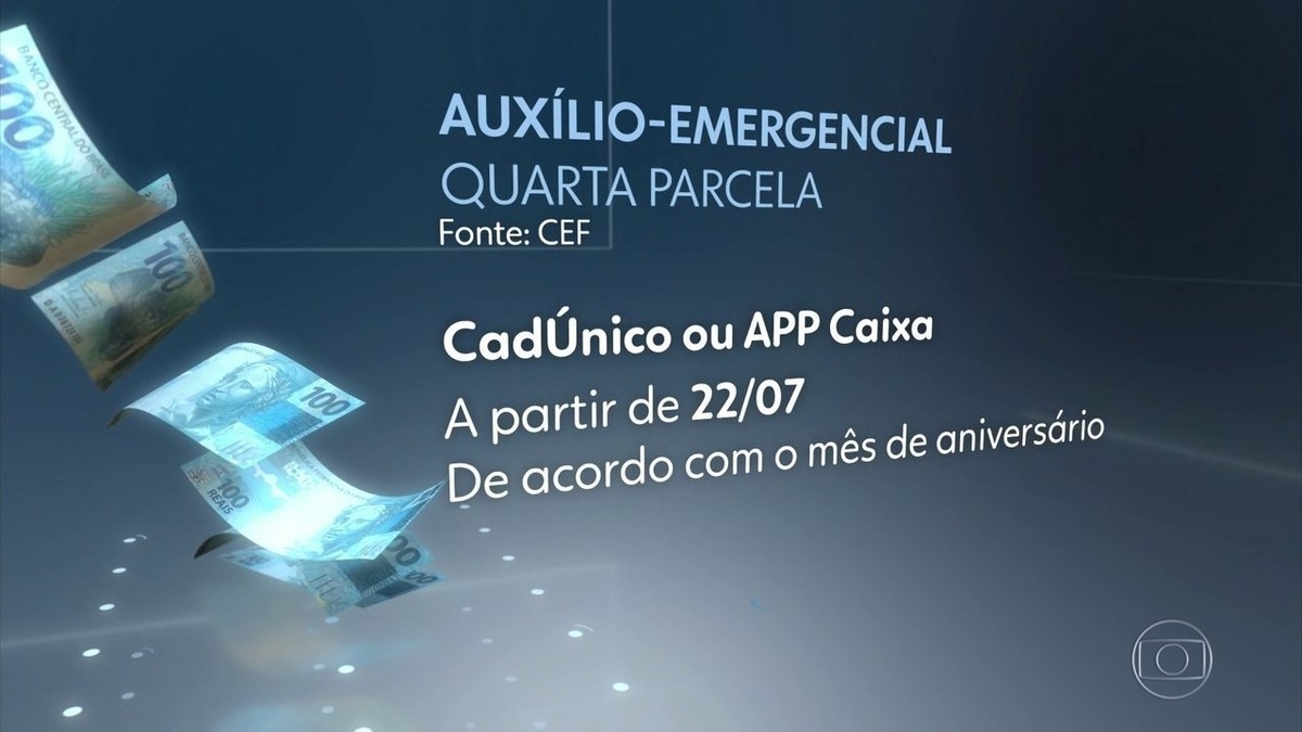 Auxilio Emergencial Caixa Comeca A Pagar Nova Parcela Para