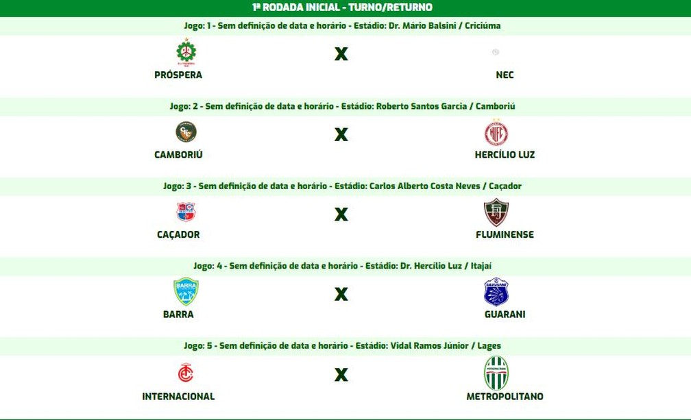 Fcf Divulga Tabela Da Serie B Do Catarinense Em Meio A Incerteza
