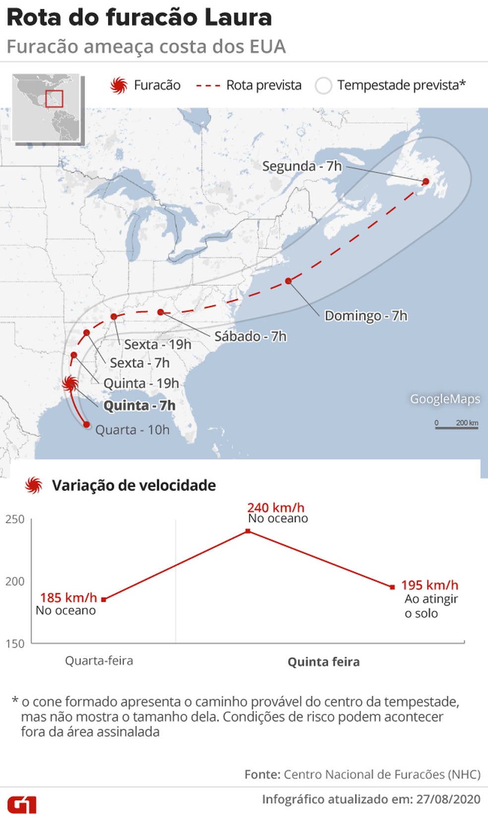 Infográfico mostra a rota do furacão Laura nos EUA  — Foto: Foto: Arte/G1