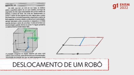 🔵 Questão do torneio de futebol: ENEM 2022 Matemática - Princípio  Fundamental da Contagem 