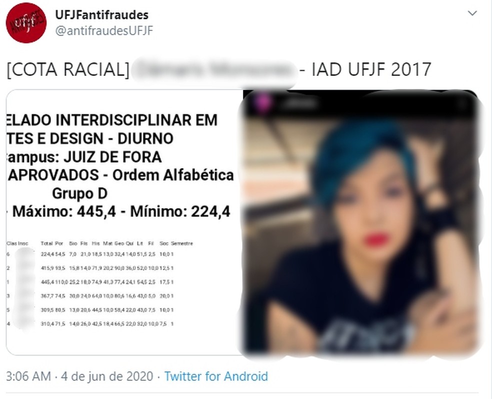 UFJF fraudes nas cotas — Foto: Reprodução/Twitter