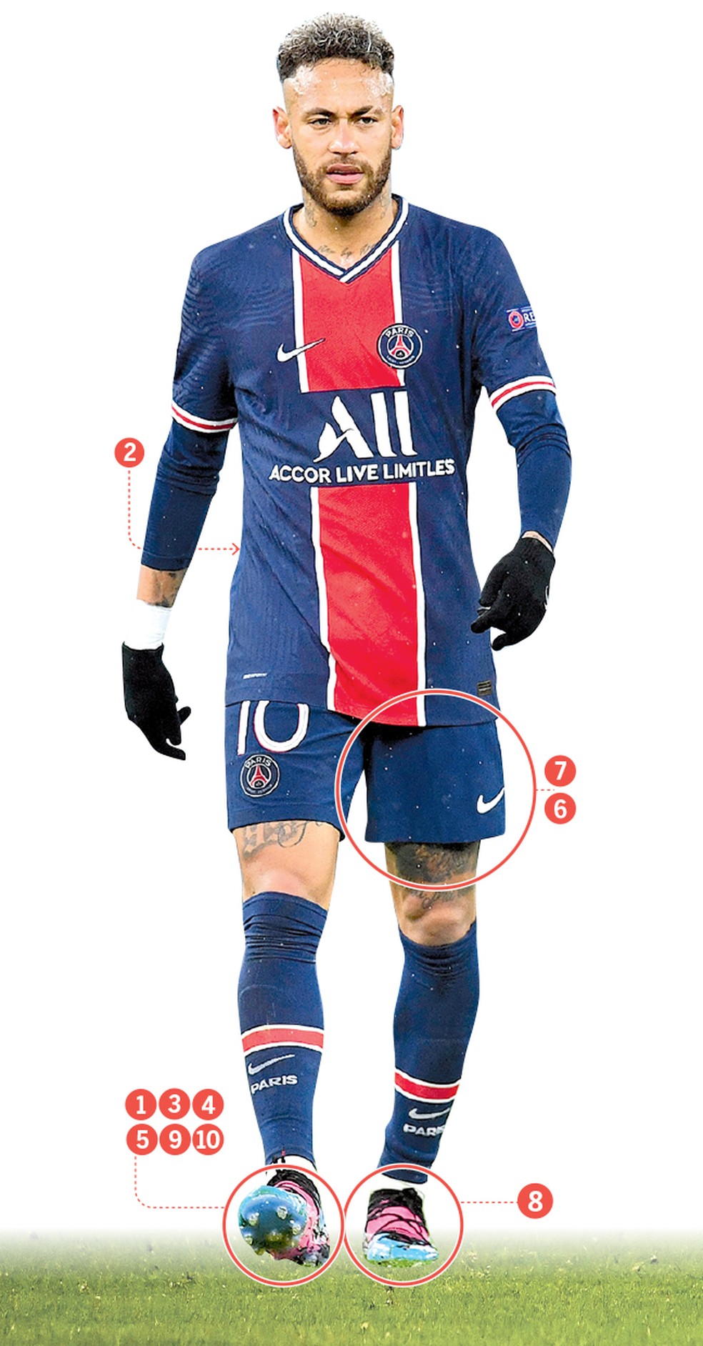 As lesões que tiraram Neymar de grandes jogos nos úiltimos dez anos — Foto: Editoria de Arte
