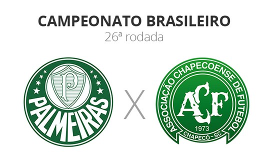 Palmeiras x Chapecoense: horário, local, escalação e transmissão