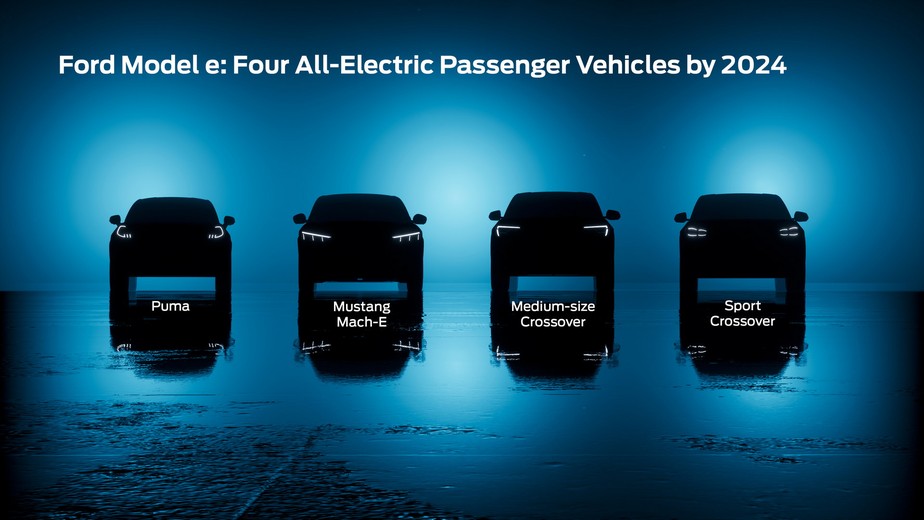 SUVs elétricos da Ford