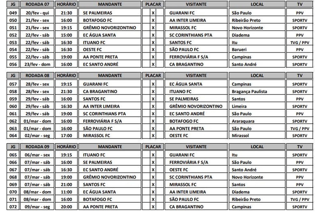 FPF divulga tabela de jogos do Campeonato Paulista Feminino 2022; veja  duelos da 1ª rodada - Portal Ternura FM