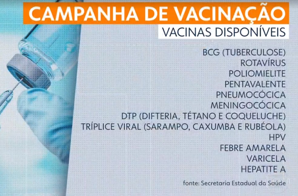 Vacinas disponíveis no Sistema Único de Saúde — Foto: Reprodução/TV Globo
