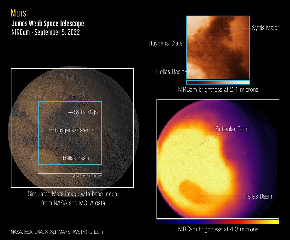 Detalhe mostra região de Marte onde as imagens foram capturadas. — Foto: NASA, ESA, CSA, STScI, Mars JWST/GTO team.