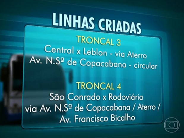 Linhas troncais (Foto: Reprodução / Globo)