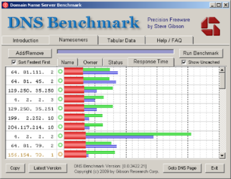 dns benchmark