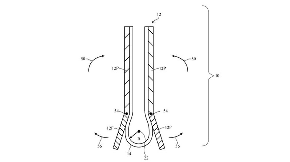 Patente da Apple descreve mecanismo de dobra para que fecha completamente com dobra suave — Foto: Reprodução/US Patent and Trademark Office