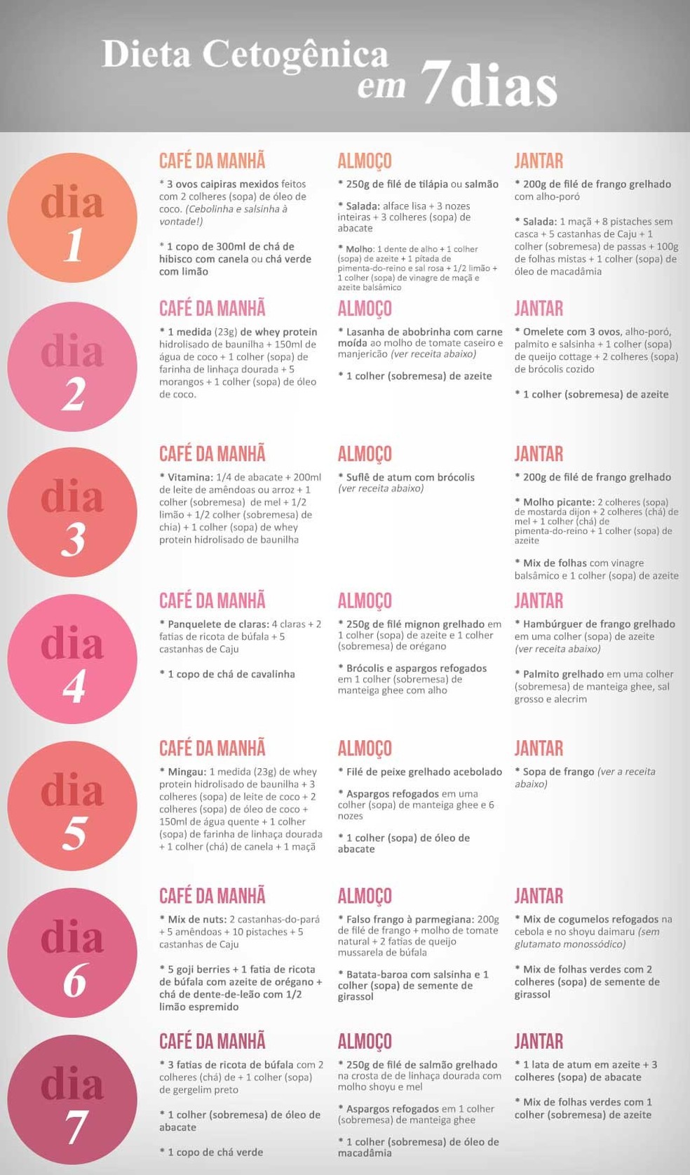 Featured image of post Dieta Simples Cardápio Para Emagrecer Barato