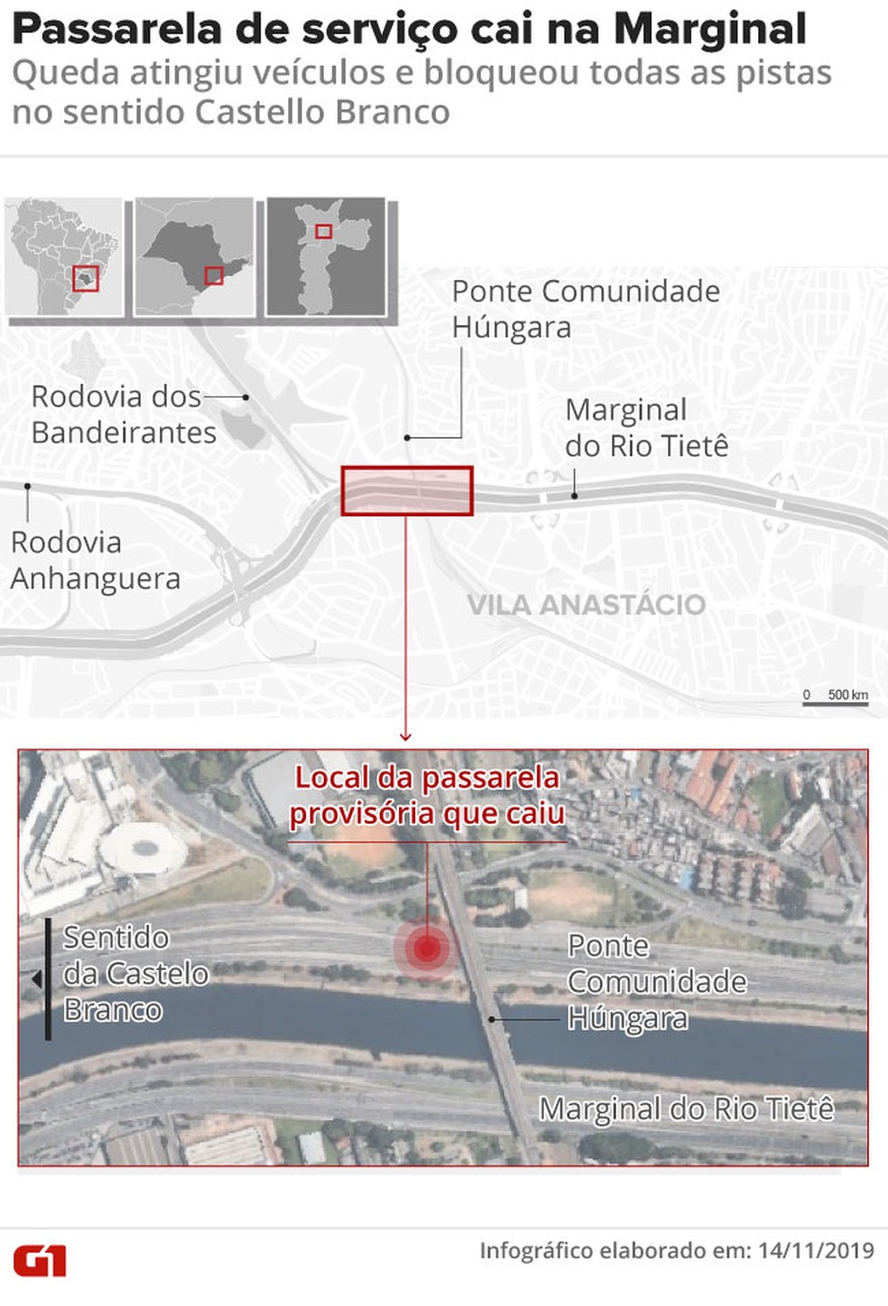 Veja onde a passarela caiu na Marginal Tietê — Foto: Cido Gonçalves/G1