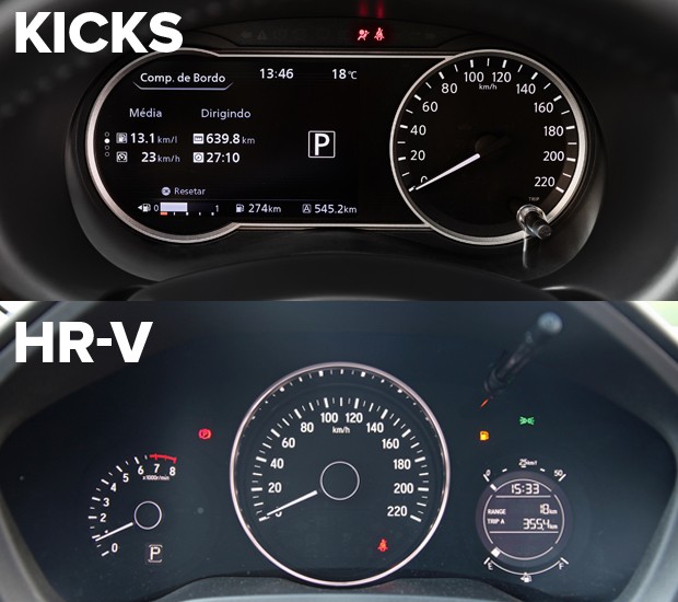Quadro de instrumentos do Nissan Kicks e do Honda HR-V (Foto: Divulgação)