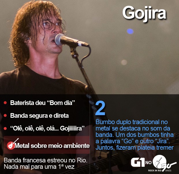 Gojira faz show no Palco Mundo do Rock in Rio (Foto: Luciano Oliveira/G1)