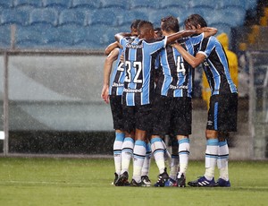 Ritmo de Treino