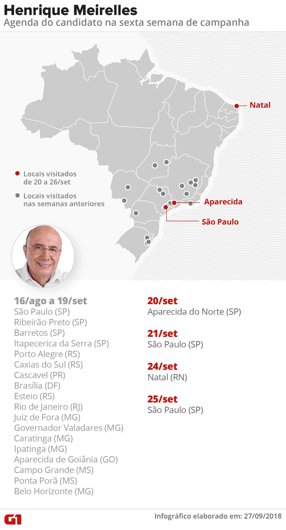 Cidades onde o candidato Henrique Meirelles esteve na 6ª semana de campanha — Foto: Roberta Jaworski, Karina Almeida e Juliane Monteiro/G1