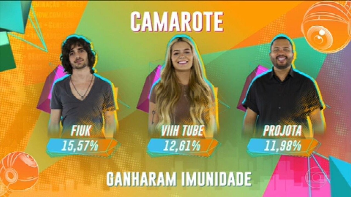 Saiba Quem Sao Os 6 Imunes Escolhidos Pelo Publico Na Primeira Votacao Do Bbb21 Bbb21 Gshow