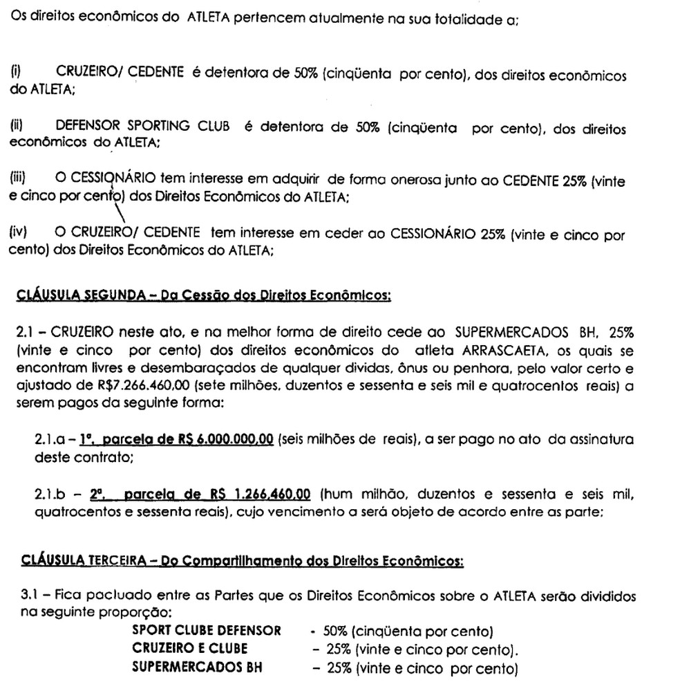 Parte do contrato entre Cruzeiro e Supermercados BH com a divis&atilde;o dos direitos econ&ocirc;micos de Arrascaeta, em janeiro de 2015 &mdash; Foto: Reprodu&ccedil;&atilde;o