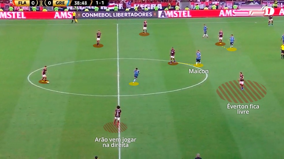 Willian Arão passa a jogar na esquerda — Foto: Leonardo Miranda
