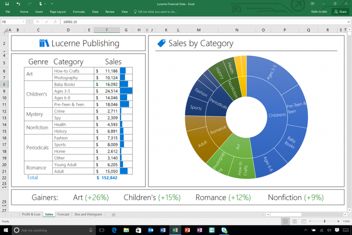 Novo visual do Excel no Office 2016 que chega neste 22 de setembro ao Windows 10 (Foto: Divulgação/Microsoft)