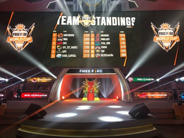 Free Fire World Cup 2019 Evos Capital E Campea Campeonatos