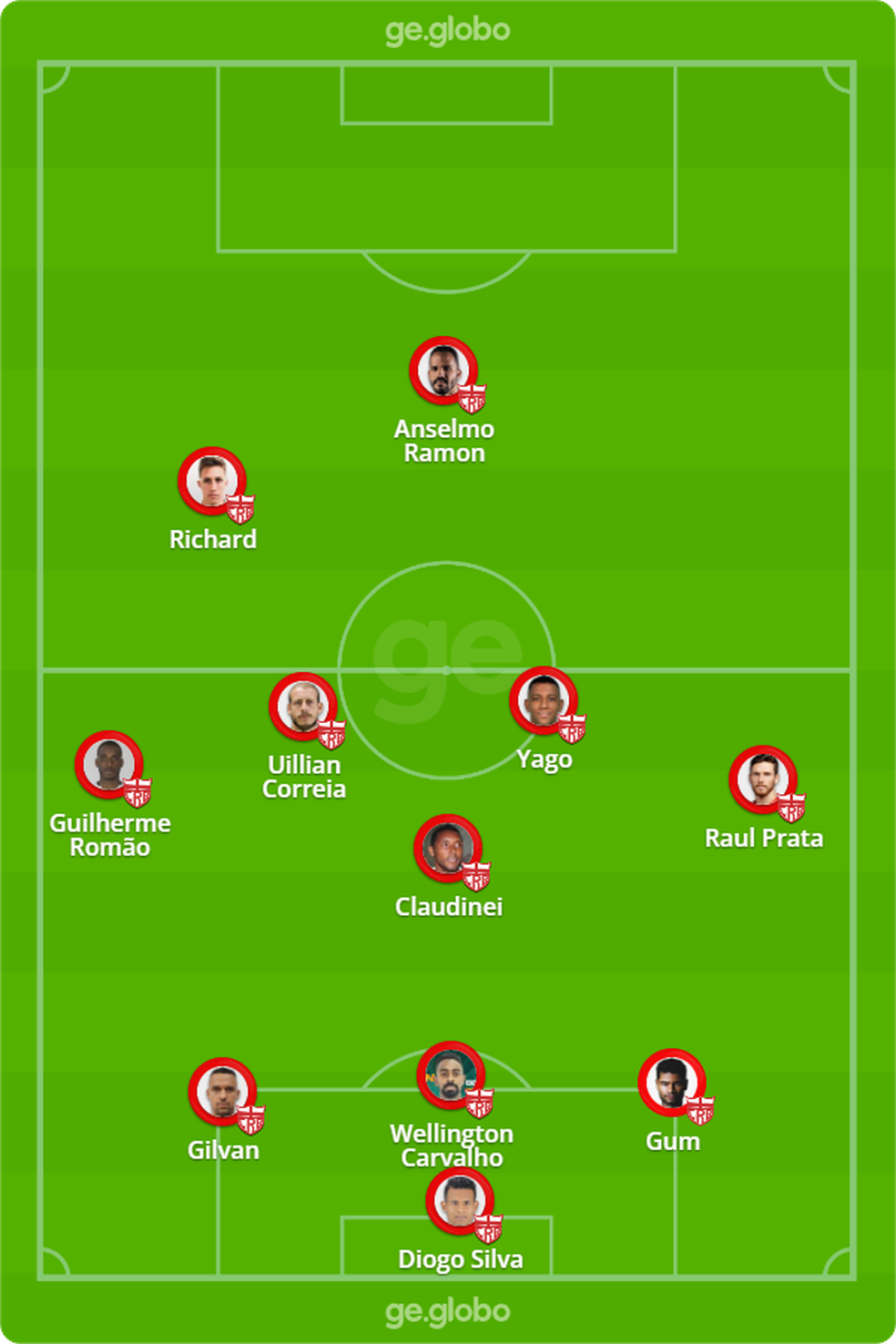 Provável escalação do CRB contra o Cruzeiro — Foto: ge