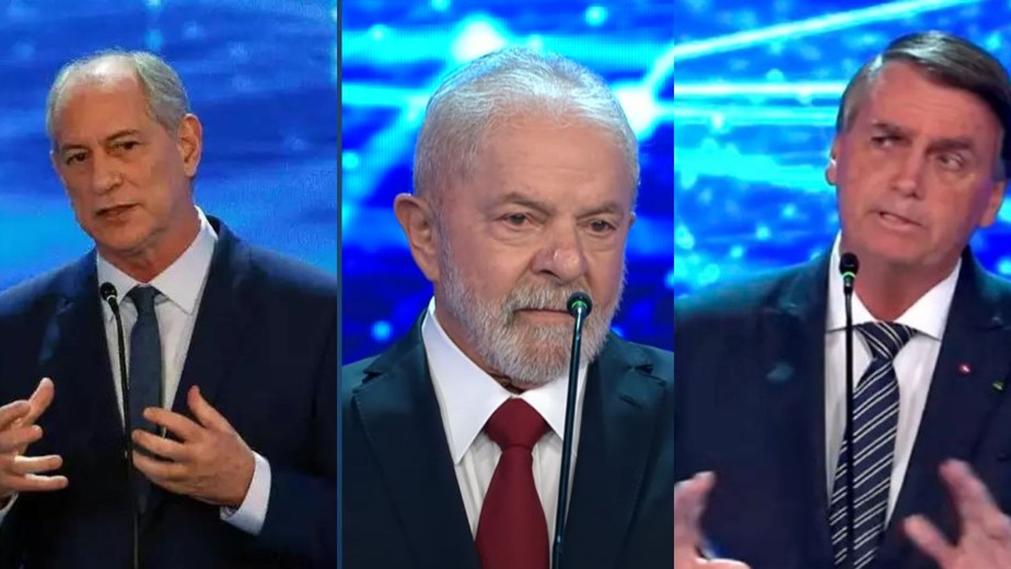 Ciro Gomes, Lula e Bolsonaro no debate da Band
