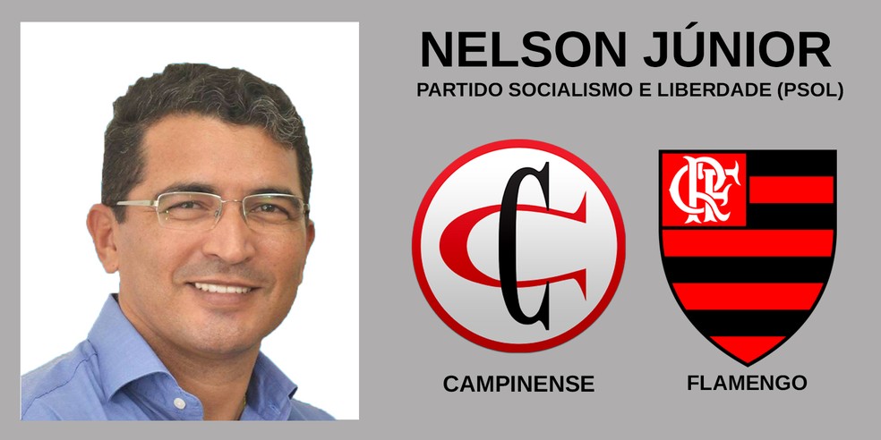 Nelson Júnior (PSOL) — Foto: GloboEsporte.com