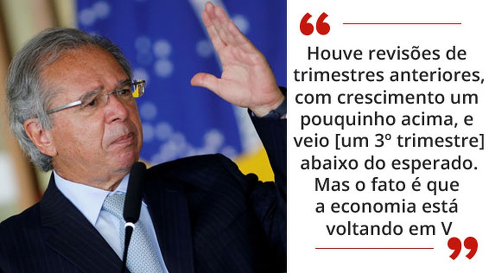 O ministro da Economia, Paulo Guedes, comenta o resultado do PIB no 3º trimestre — Foto: Adriano Machado/Reuters; Arte/G1