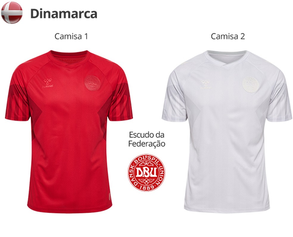 Uniformes da Dinamarca para a Copa do Mundo de 2022 — Foto: Divulgação