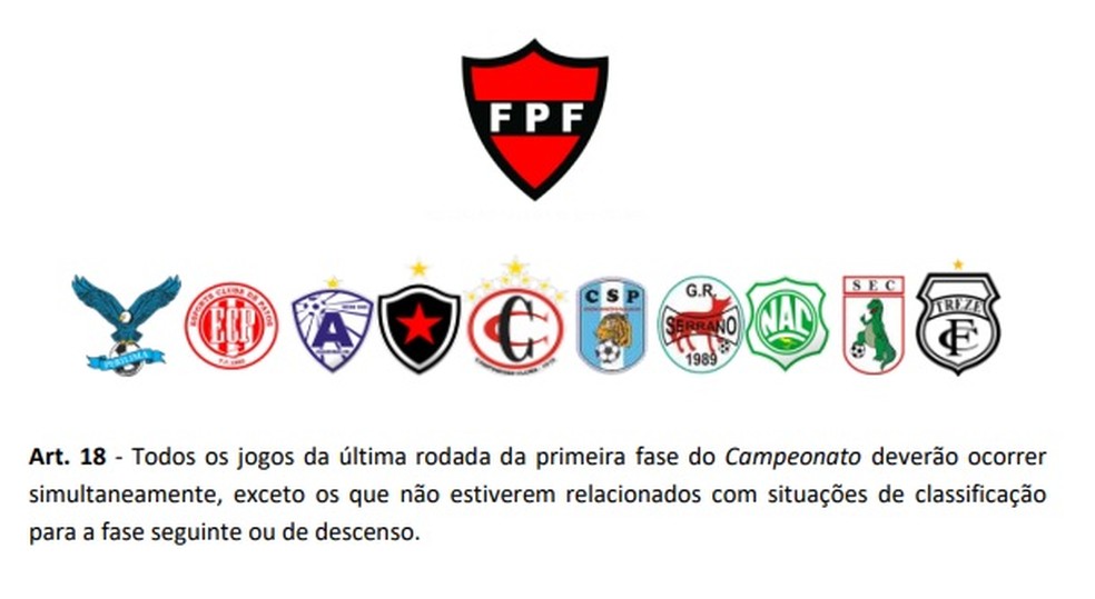 Artigo 18 do regulamento do Campeonato Paraibano  claro quanto  necessidade de todos os jogos acontecerem simultaneamente  Foto: Reproduo / FPF