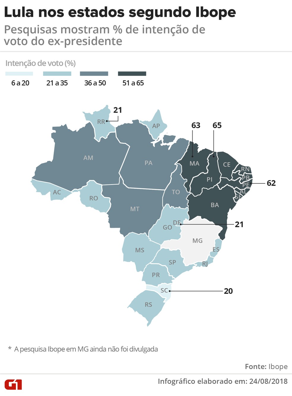 Em Quais Casos O Voto é Facultativo No Brasil