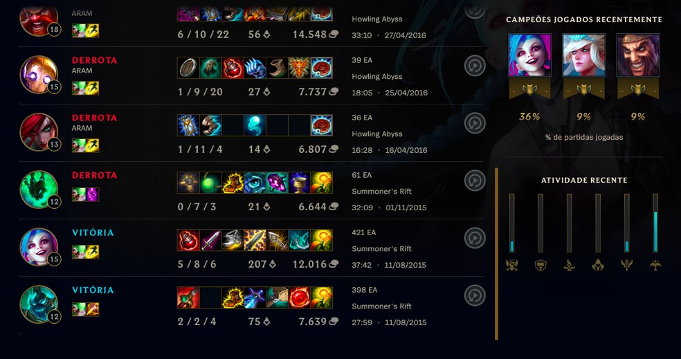 Jogue sempre que for possível (Foto: Reprodução/Felipe Vinha)