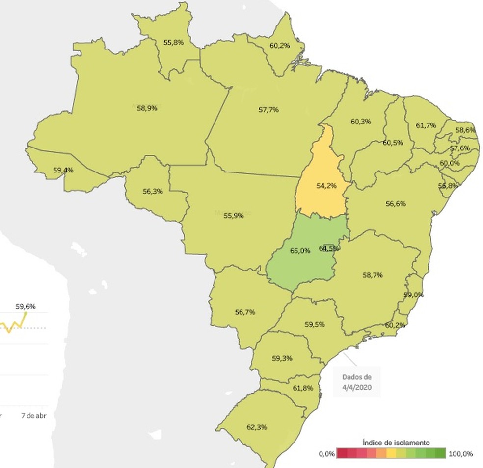 Mapa com os índices de isolamento social — Foto: Divulgação /Governo do Piauí