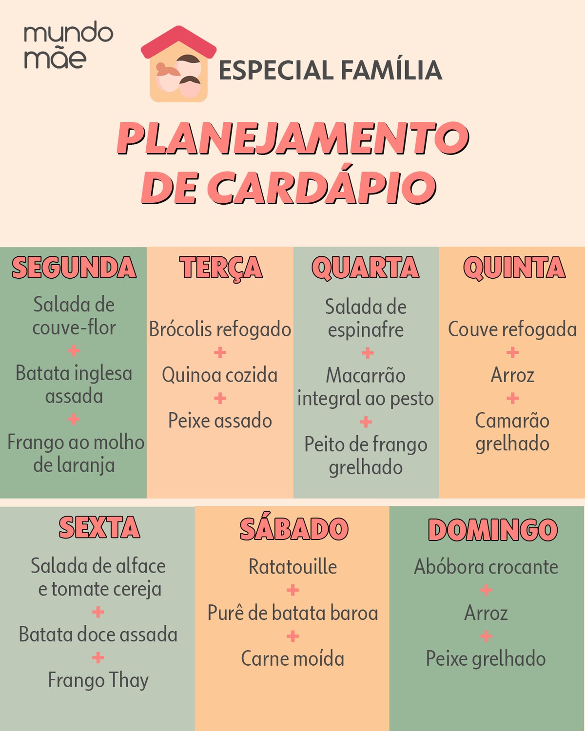 Nutricionista propõe cardápio da semana com lista de compras para facilitar  quarentena | Fique em Casa | gshow - cardapio pronto