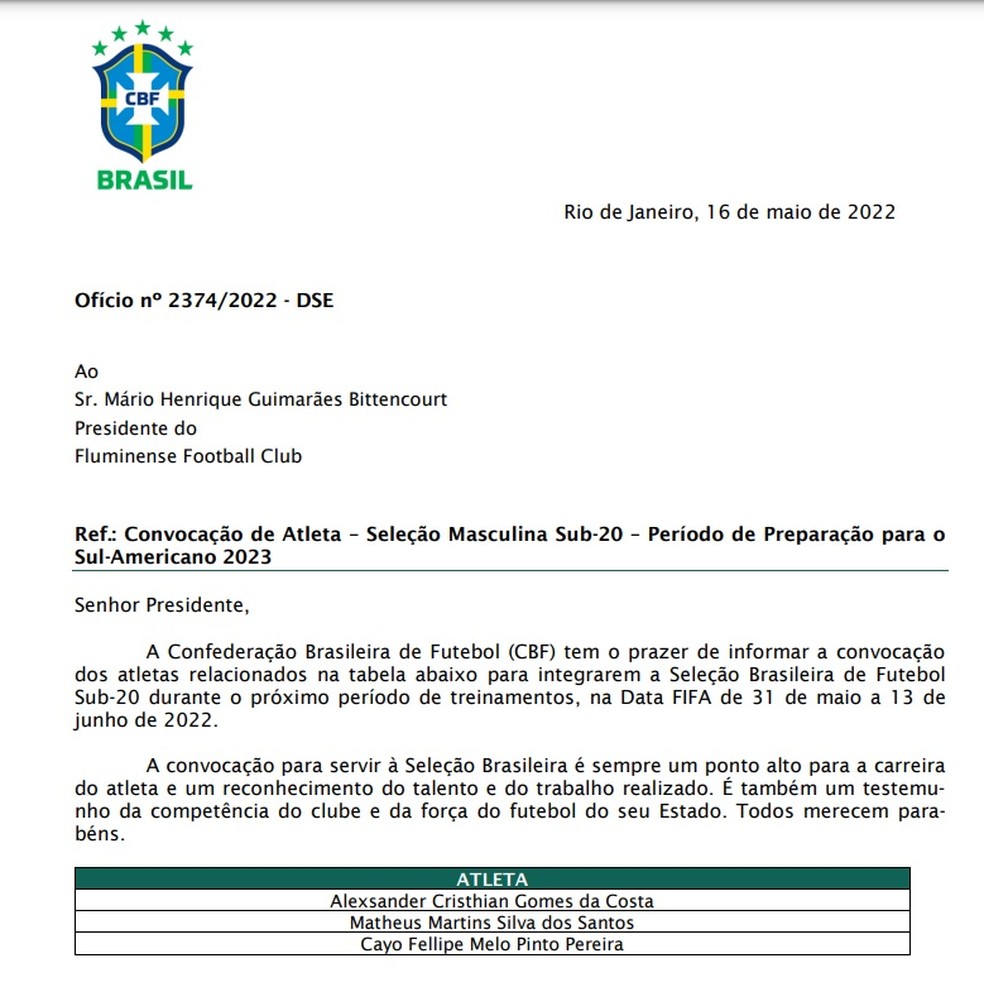 Ofício de convocação de jogadores do Fluminense para Seleção Sub-20 — Foto: Reprodução