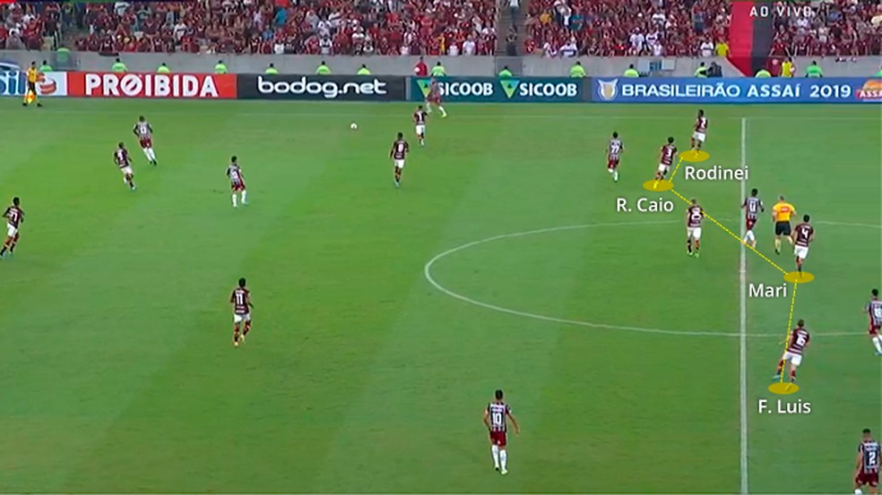 Linha alta do Flamengo: mais gente tentando roubar a bola do adversário — Foto: Leonardo Miranda