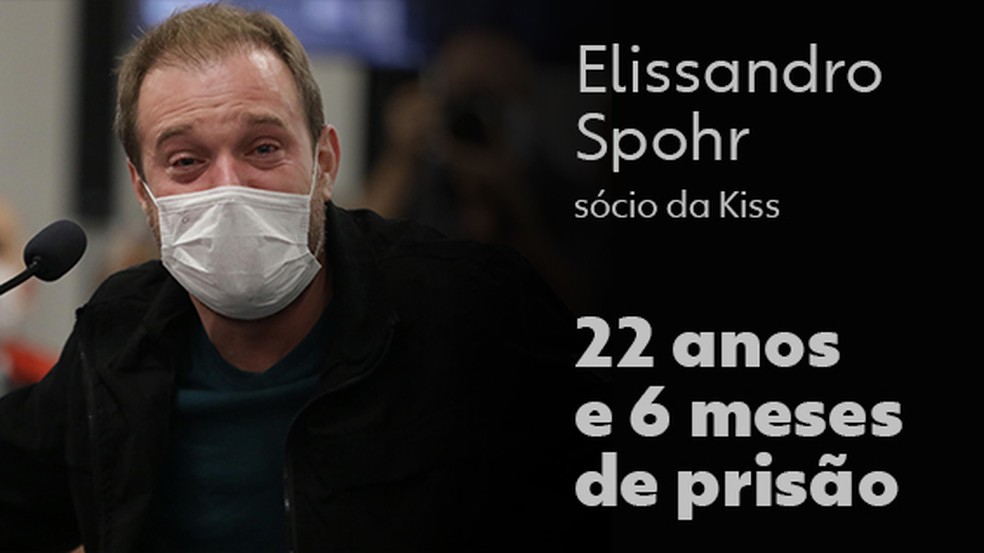 Elissandro Spohr, sócio da Kiss — Foto: Estadão Conteúdo/Arte g1