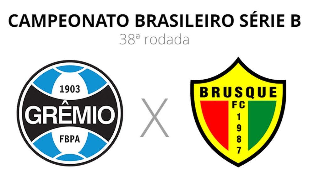 Grêmio x Brusque: veja onde assistir, escalações, desfalques e arbitragem