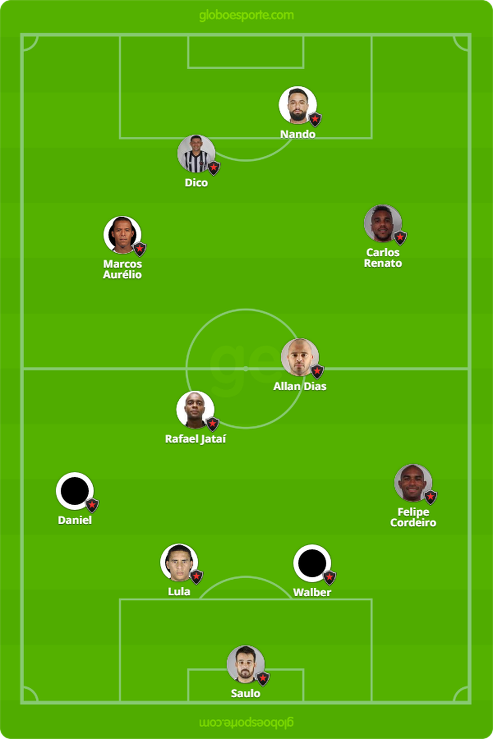  (Foto: GloboEsporte.com)