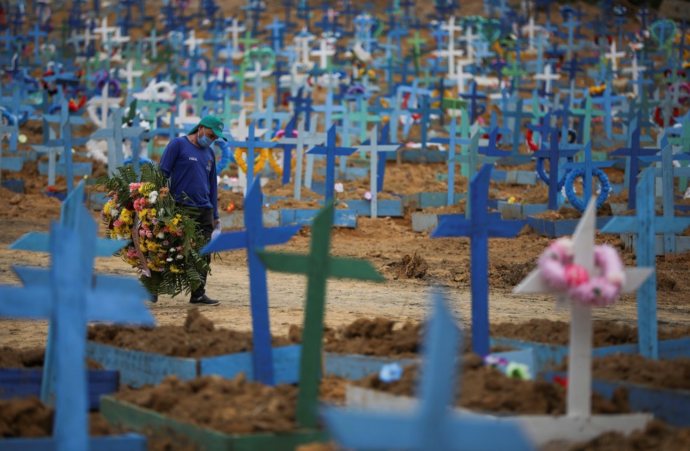Cemitério em Manaus durante pandemia de coronavírus  — Foto: Reuters/Bruno Kelly