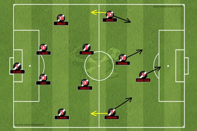 Análise Tática reforços Vasco - Campinho 05 (Foto: Reprodução)