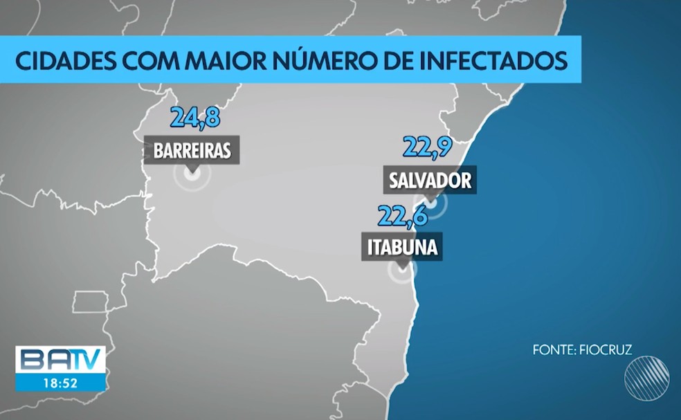 Bahia é o estado com o maior número de casos do HTLV no país; vírus é da família do HIV e pode provocar leucemia — Foto: Reprodução/TV Bahia