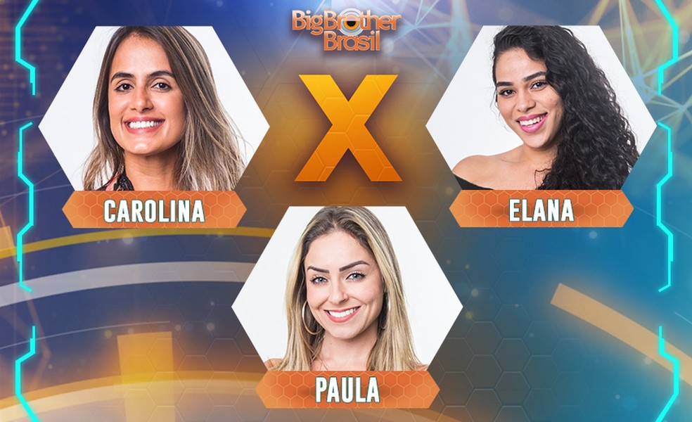 Paredao Bbb 2019 Como Votar Para Eliminar Paula Carol Ou Elana Audio E Video Techtudo - bbb prova brawl stars