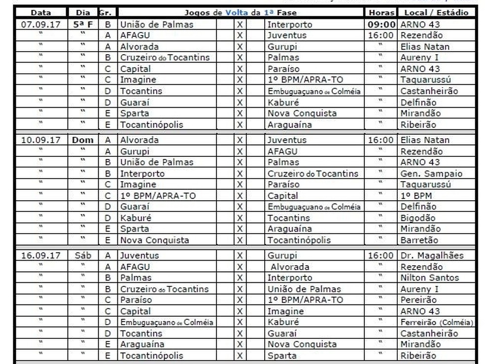 Jogos de volta da primeira fase (Foto: Reprodução/ FTF )