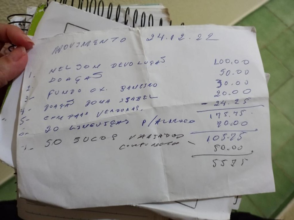 Documentos apreendidos com líderes de atos golpistas detalham contabilidade de bolsonaristas radicais — Foto: PF/Divulgação