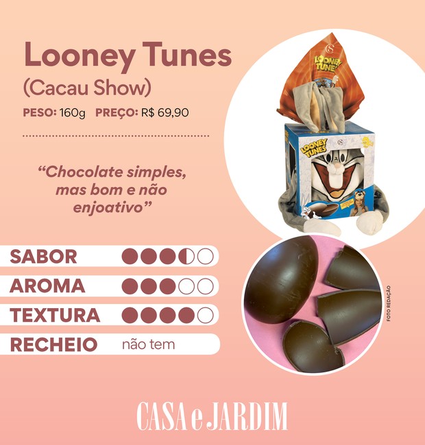 Ovo Looney Tunes, Cacau Show (Foto: Casa e Jardim)